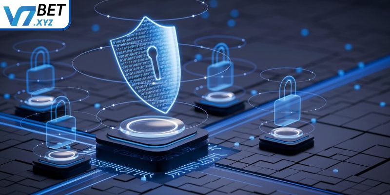 Quyền truy cập dữ liệu