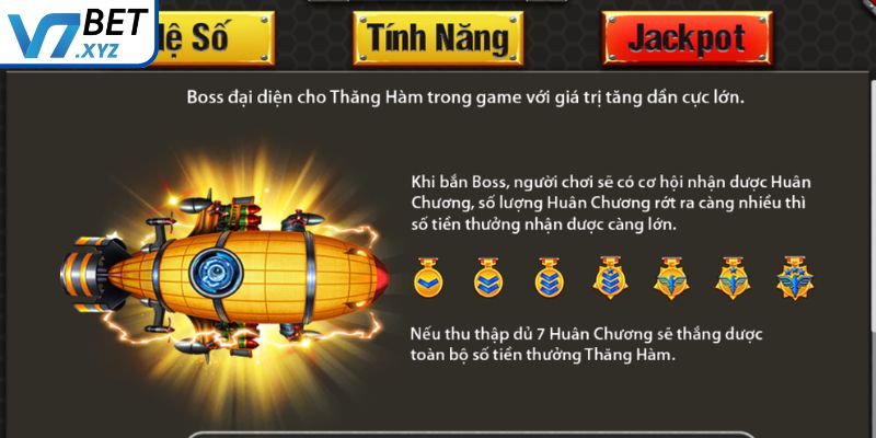 Khái quát game bắn cá Đại Chiến B52 V7Bet
