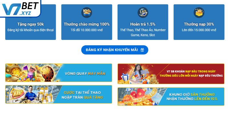 Quy định cho người chơi khi tham gia khuyến mãi V7Bet